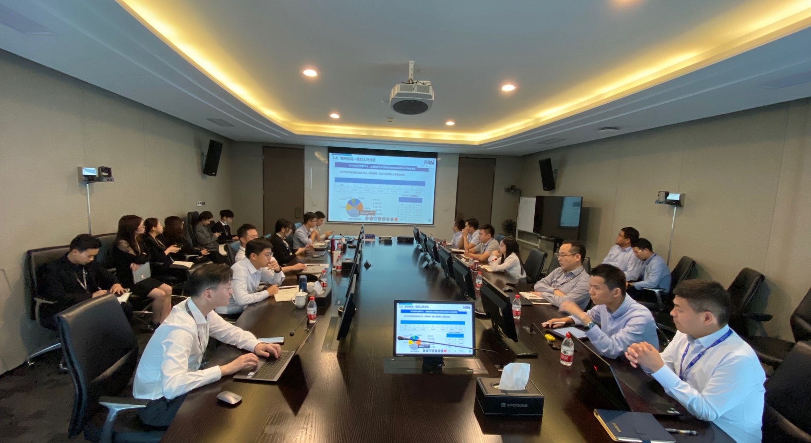 盈峰集团2020年营运与人力体系年终会议顺利召开