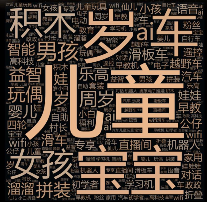 从双十一战报看母婴行业发展趋势