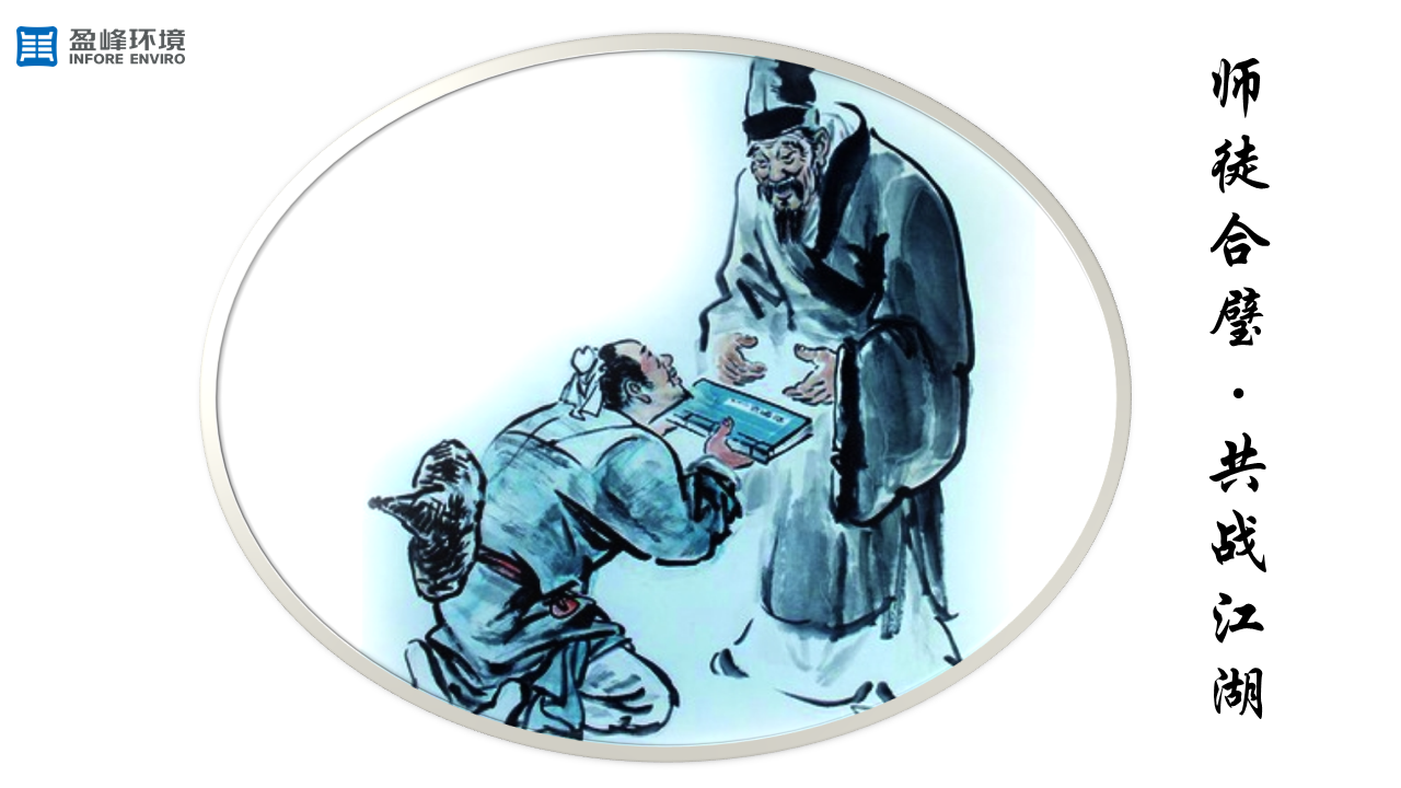 营销文化｜对话优秀师徒CP 
