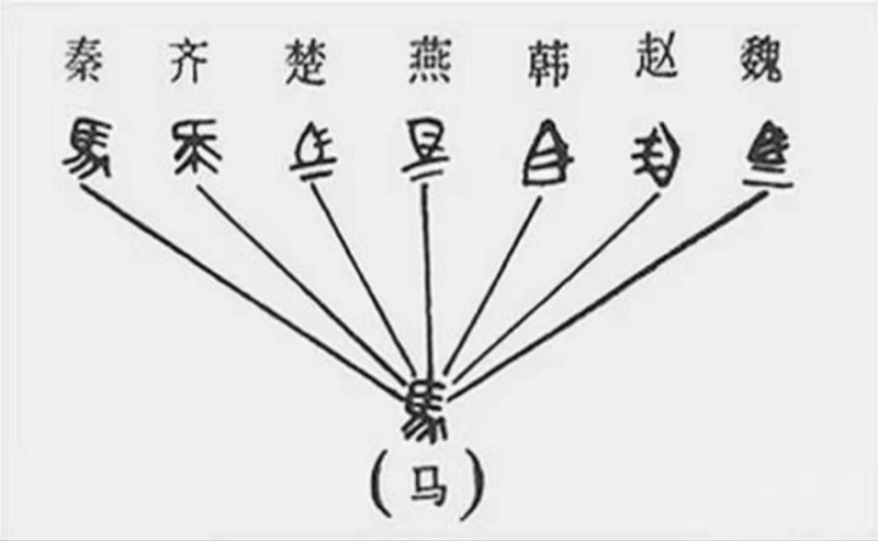 浅谈中国人民的大一统观念