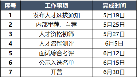 推进计划2.png