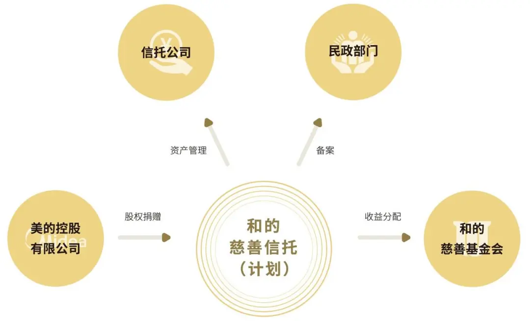 微信图片_20200602145737.png