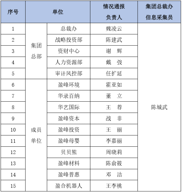 微信截图_20200619220651.png