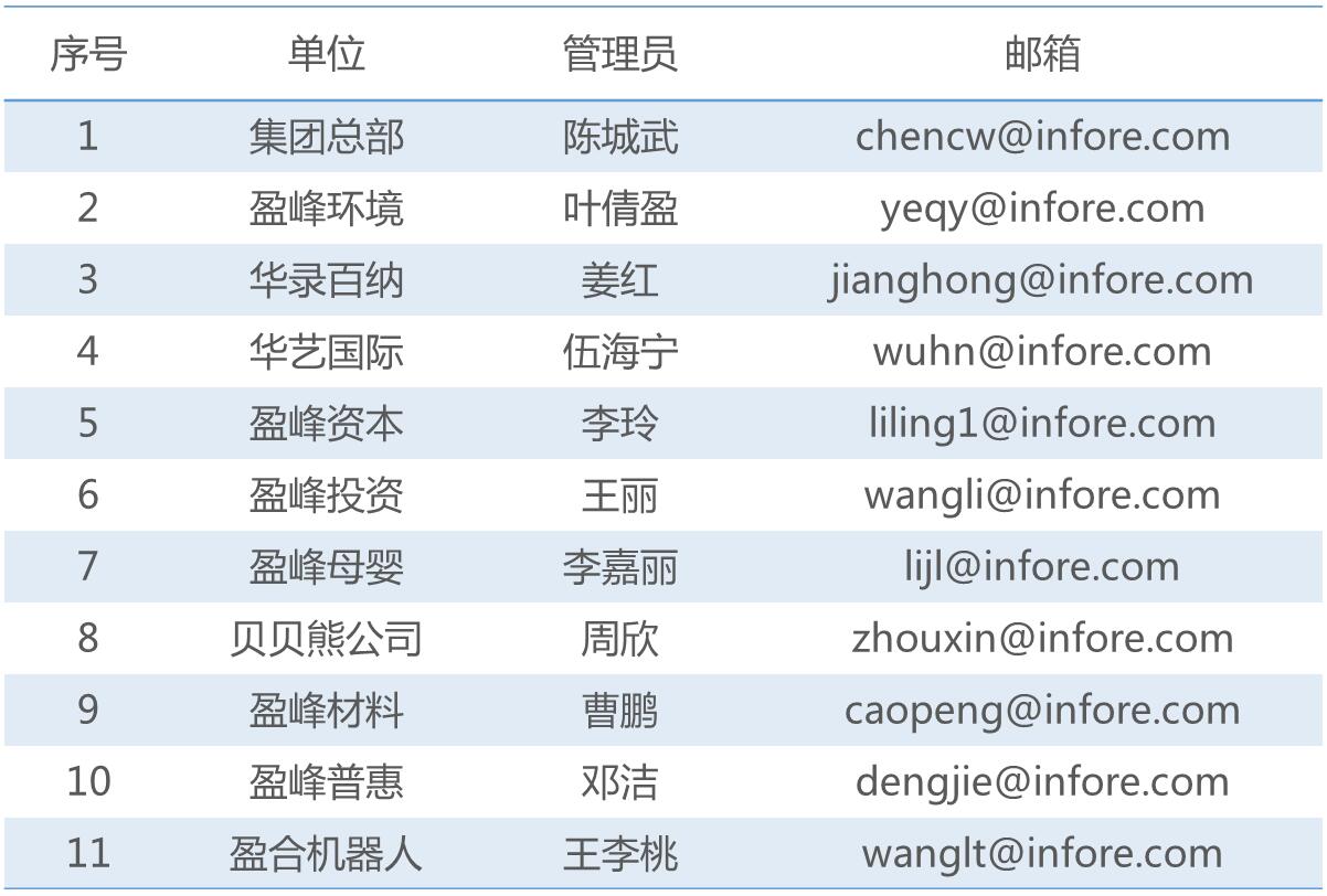 QQ截图20200623202939.jpg