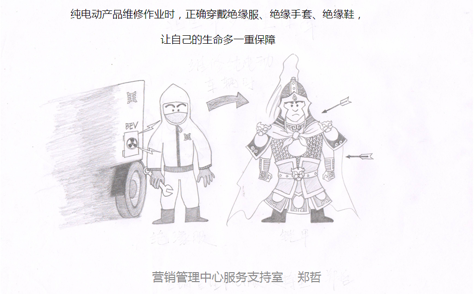 5郑哲-安全生产.png