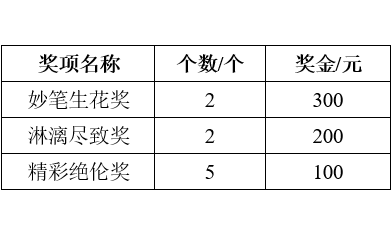 奖金.png