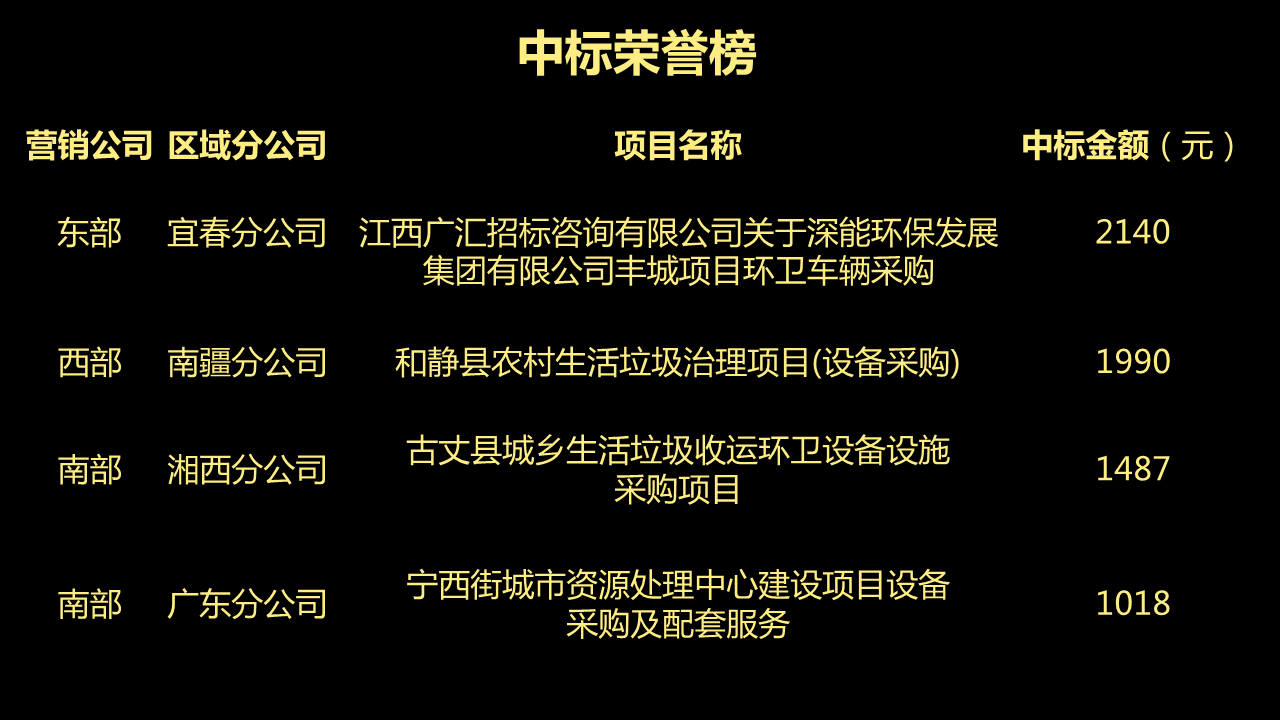 照片制作（中标荣誉榜）4325245.png