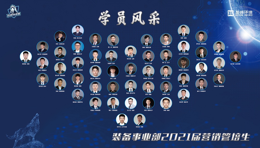 03-学员风采-营销.jpg