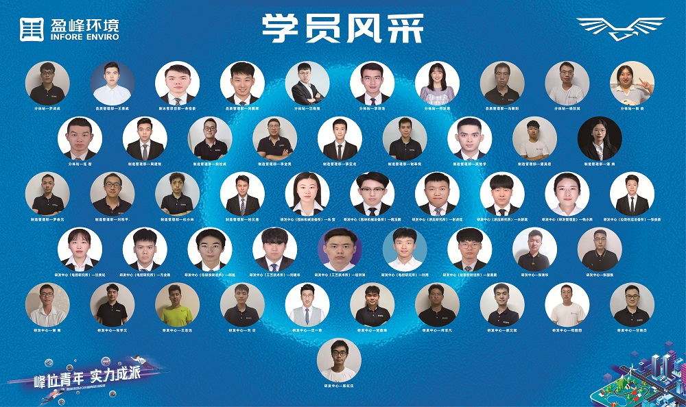 04-学员风采-技术.jpg