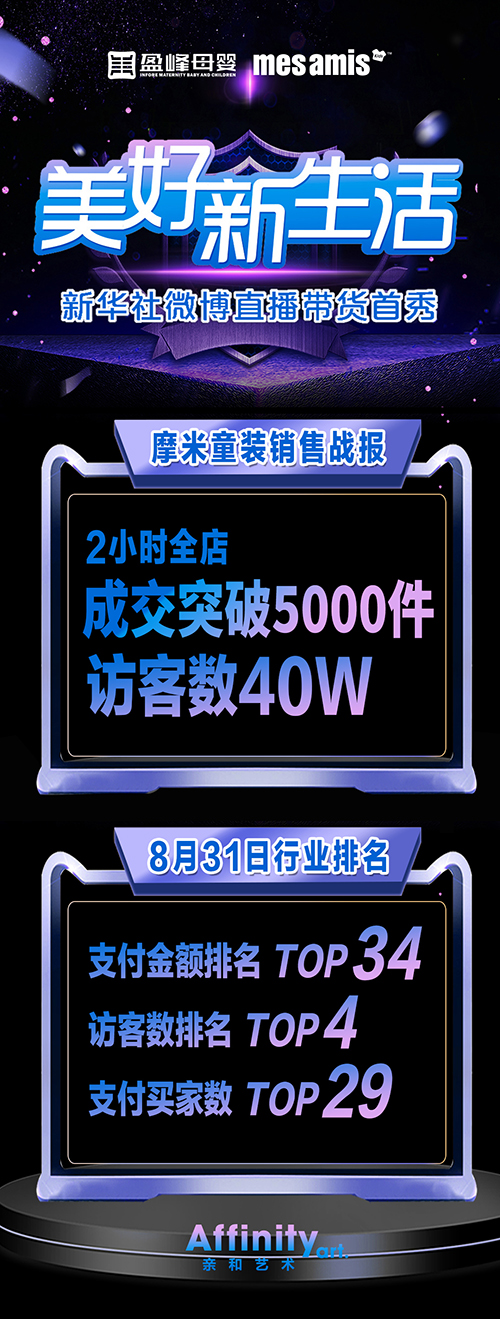 1630897031109851.jpg 销售战报.jpg