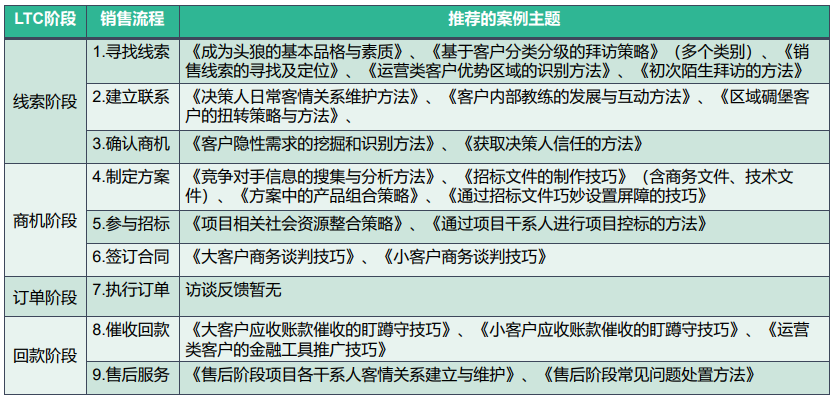 2主题.png